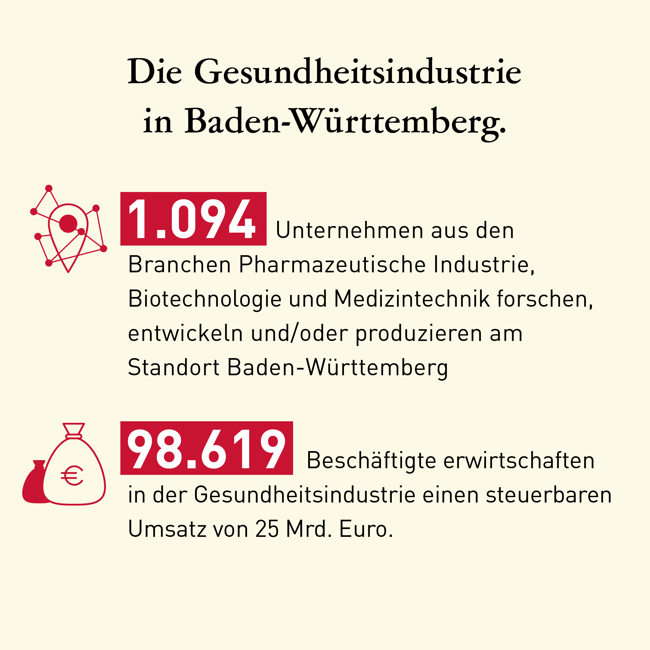 02_zahlen-twitter_industrie_02.png