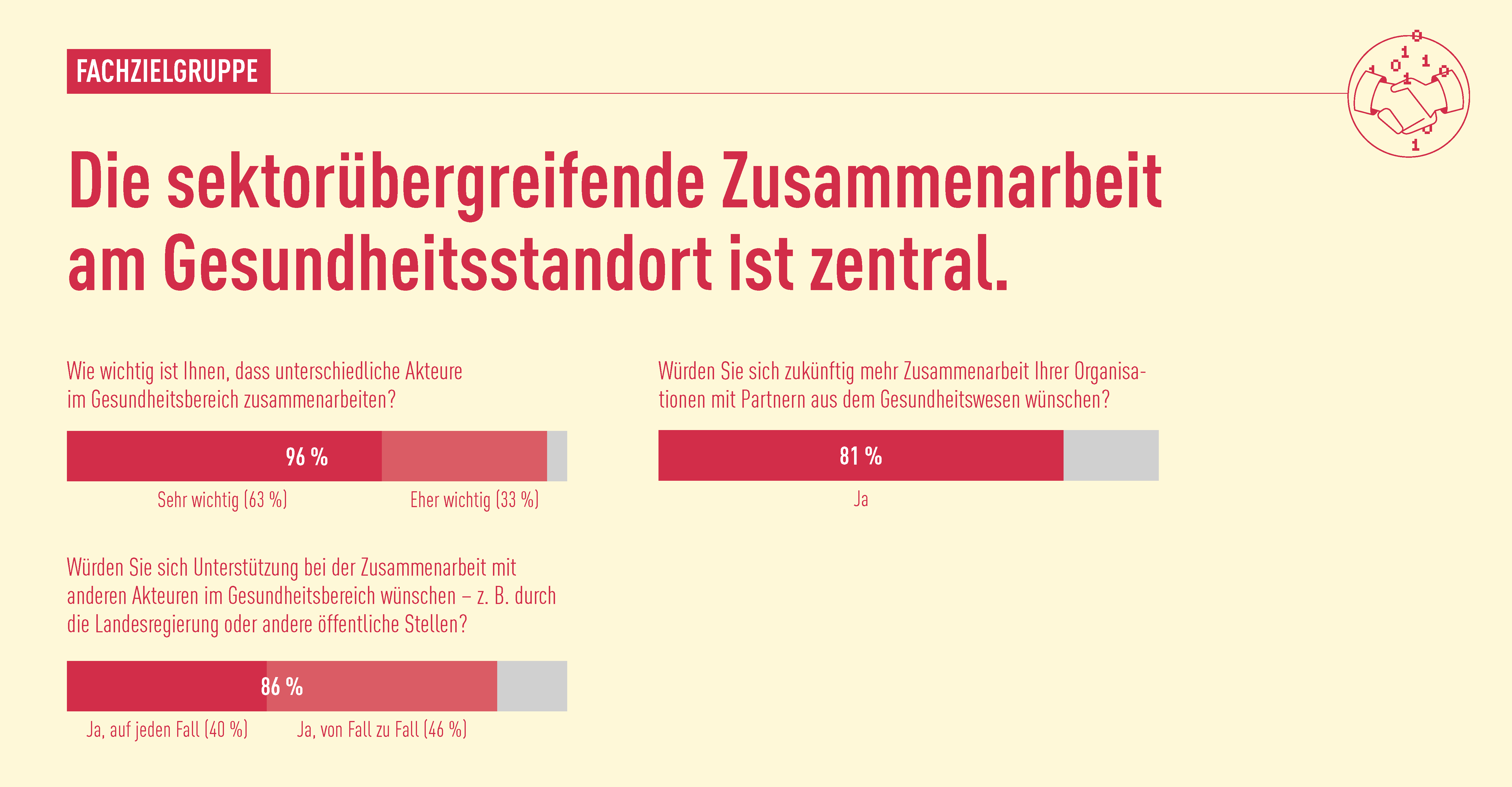 Umfrage_grafik_1.png