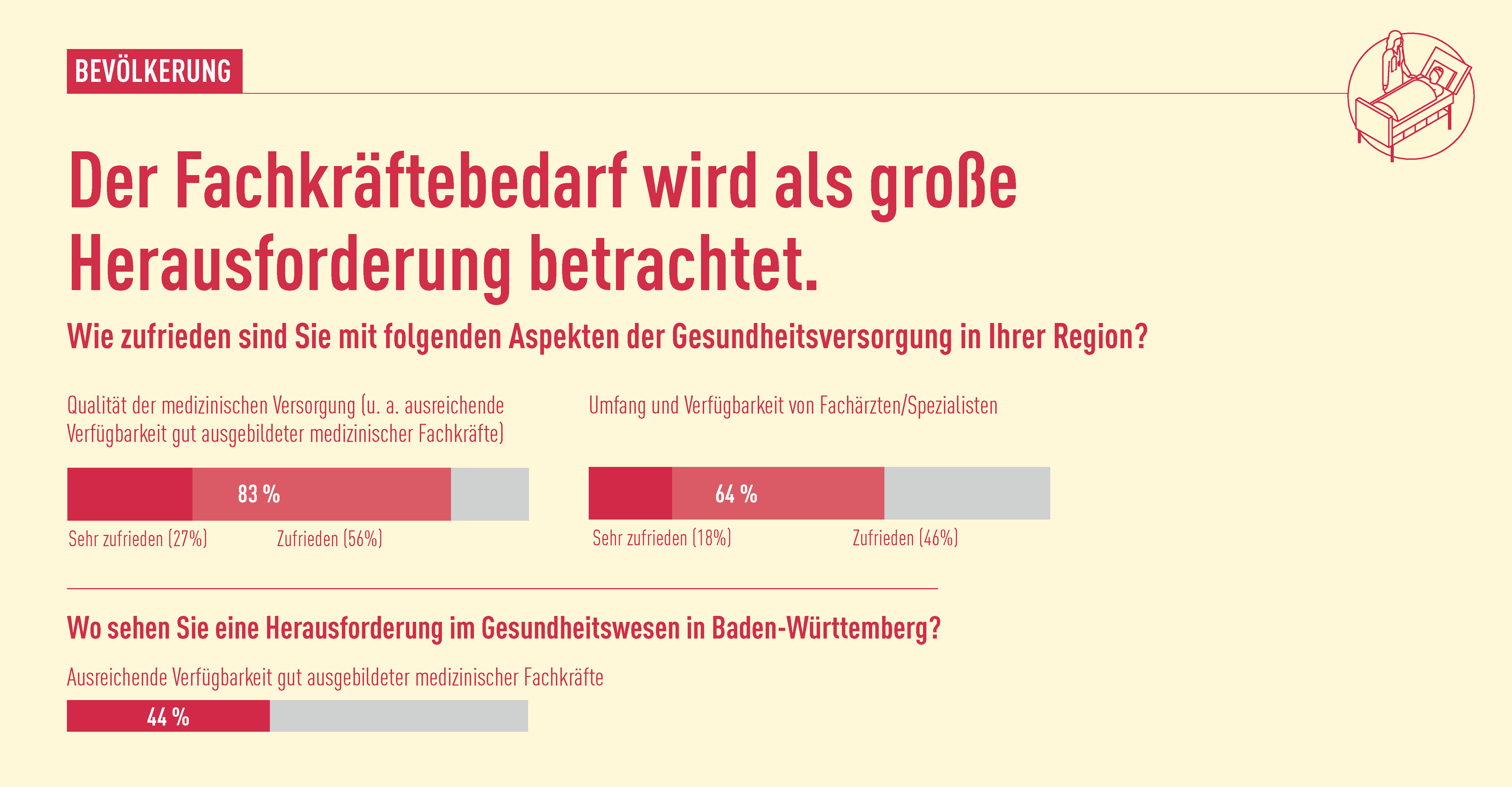 Umfrage_grafik_5.png