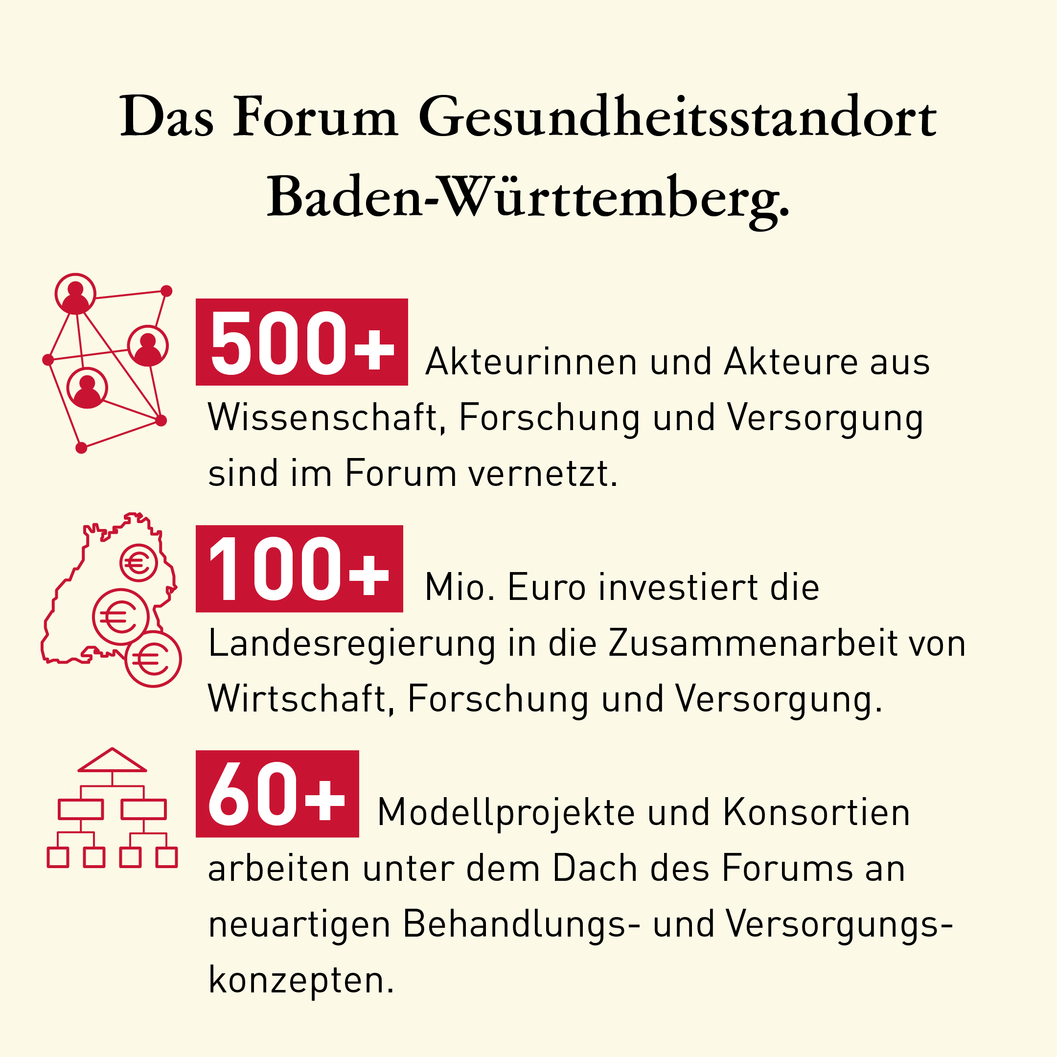 03_zahlen-twitter_forum_03.png