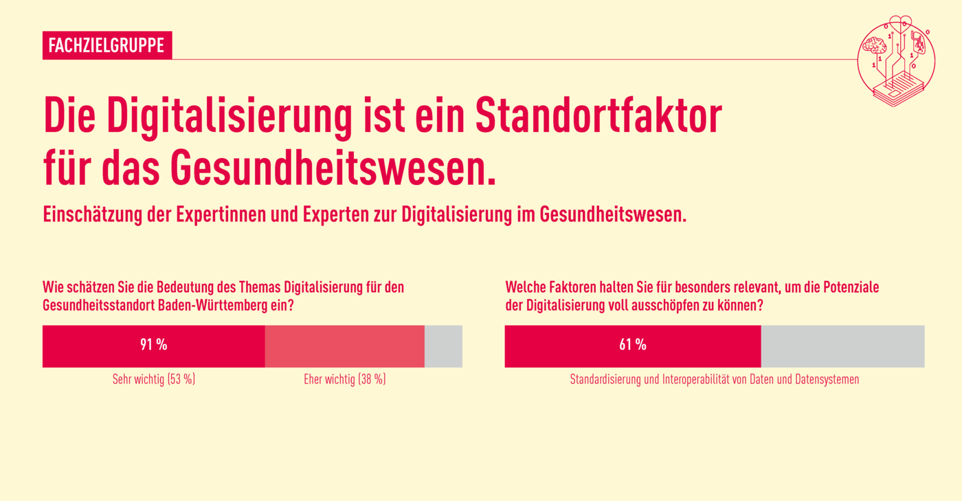 Umfrage_grafik_3.png