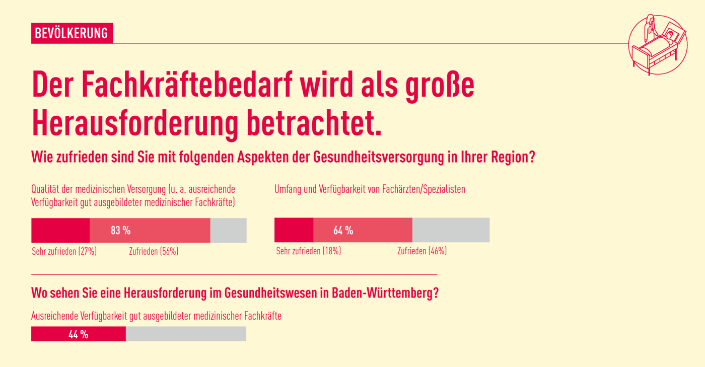 Umfrage_grafik_5.png