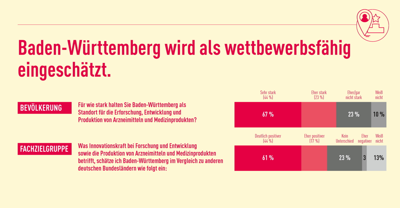 Umfrage_grafik_2.png