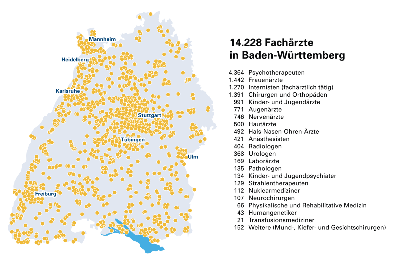 Forum-Gesundheitsstandort-BW-Grafiken-R4-7.png